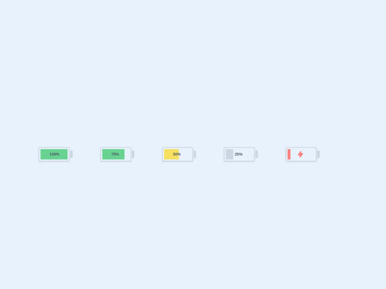 Battery with Tailwind CSS