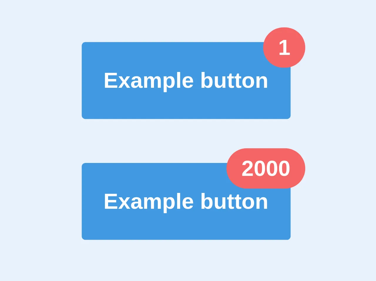 Button with counter