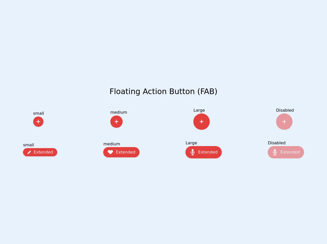 Tailwind CSS FAB buttons